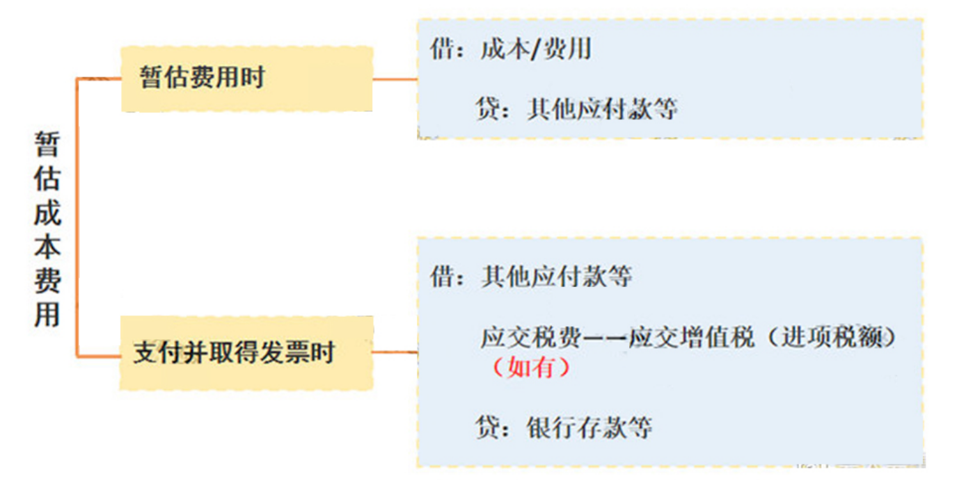 1684307151270022.png image.png